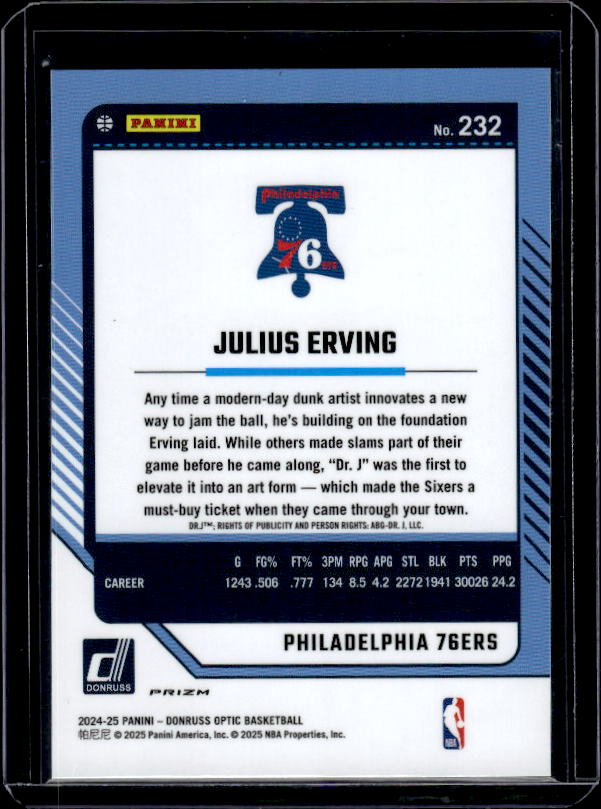 2024-25 Donruss Optic #232 Julius Erving Holo