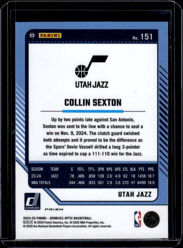 2024-25 Donruss Optic #151 Collin Sexton Holo