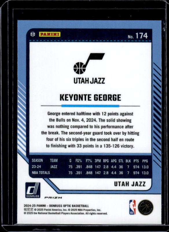 2024-25 Donruss Optic #174 Keyonte George Holo