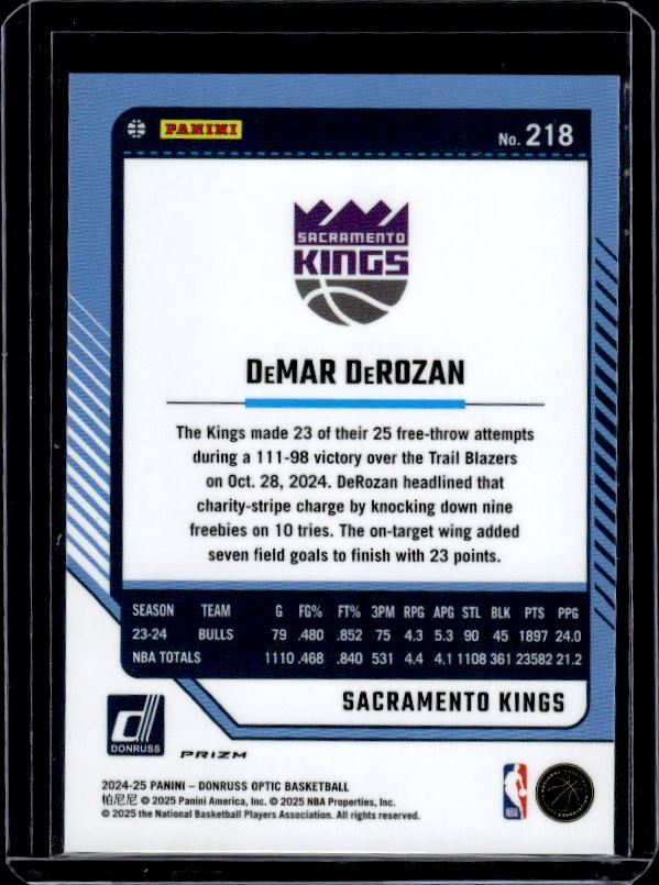 2024-25 Donruss Optic #218 DeMar DeRozan Holo