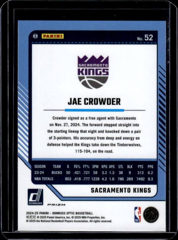 2024-25 Donruss Optic #52 Jae Crowder Holo