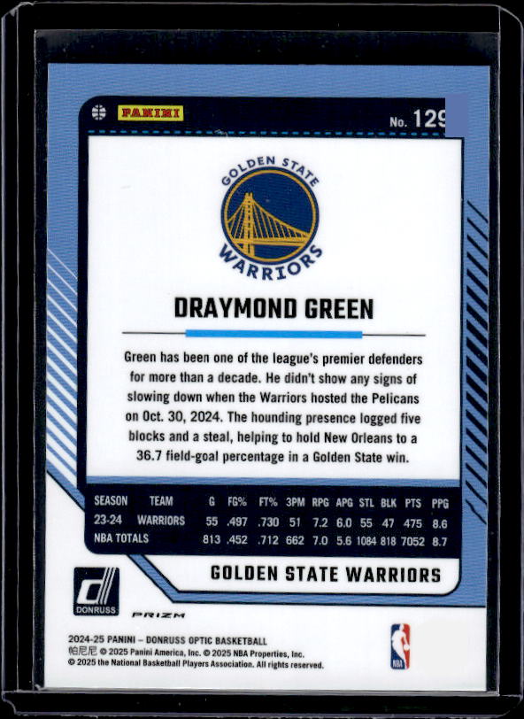 2024-25 Donruss Optic #129 Draymond Green Holo