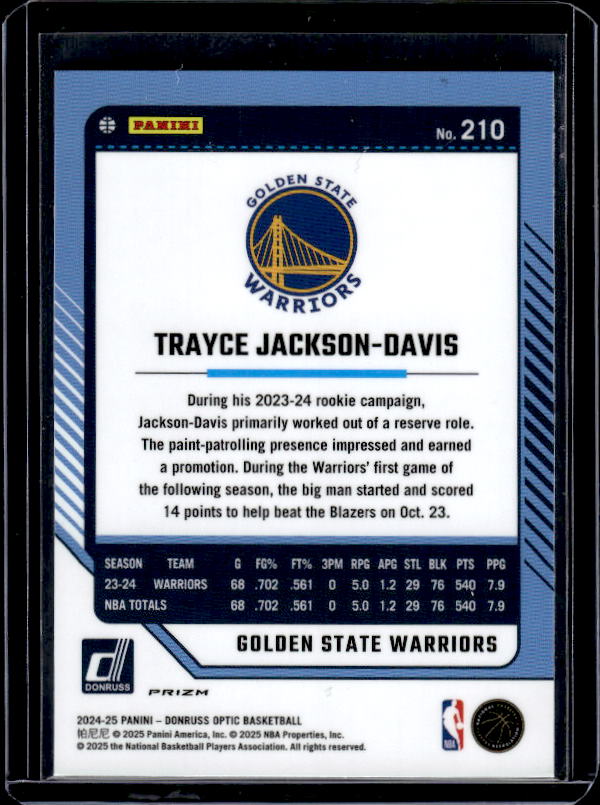 2024-25 Donruss Optic #210 Trayce Jackson-Davis Holo