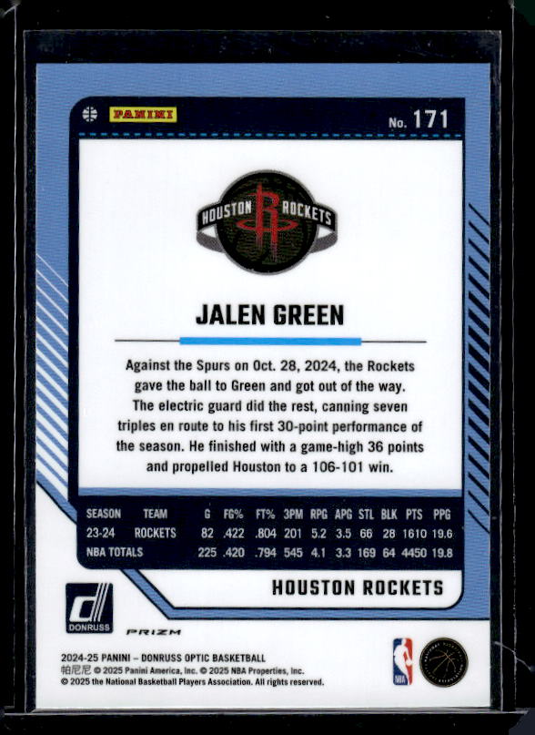 2024-25 Donruss Optic #171 Jalen Green Holo