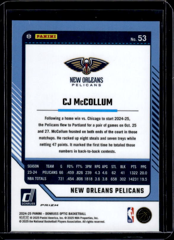 2024-25 Donruss Optic #53 CJ McCollum Holo