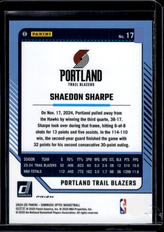 2024-25 Donruss Optic #175 Shaedon Sharpe Holo