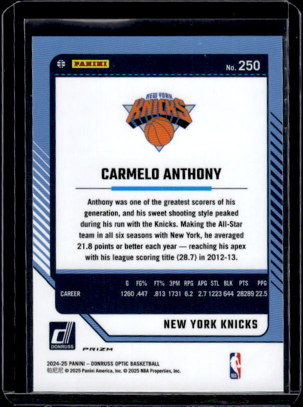 2024-25 Donruss Optic #250 Carmelo Anthony Holo