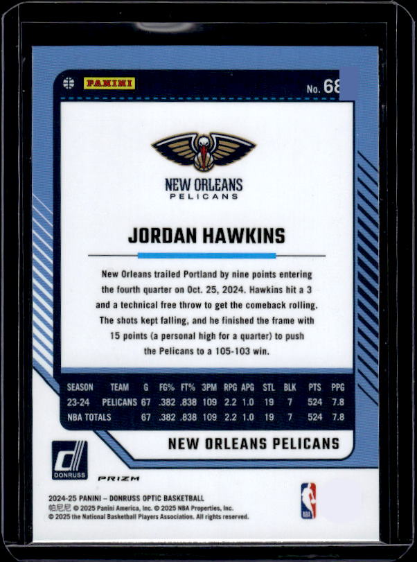 2024-25 Donruss Optic #68 Jordan Hawkins Holo