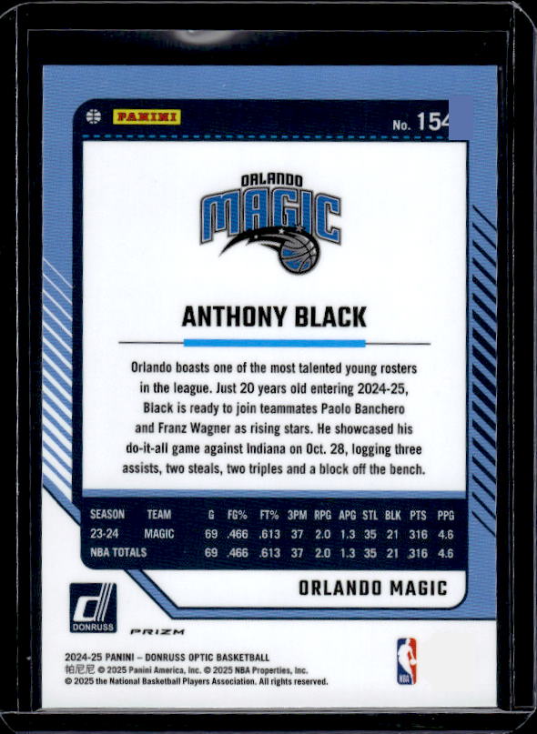 2024-25 Donruss Optic #154 Anthony Black Holo