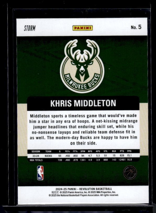 2024-25 Panini Revolution #5 Khris Middleton Blue Storm
