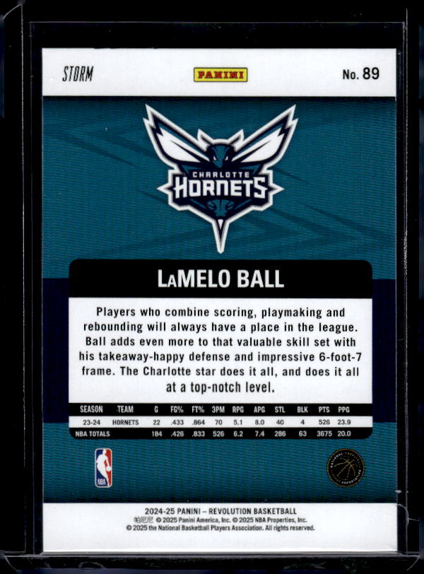 2024-25 Panini Revolution #89 LaMelo Ball Blue Storm
