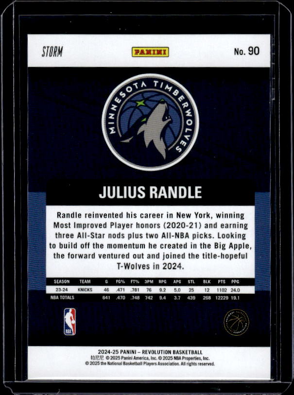 2024-25 Panini Revolution #90 Julius Randle Blue Storm