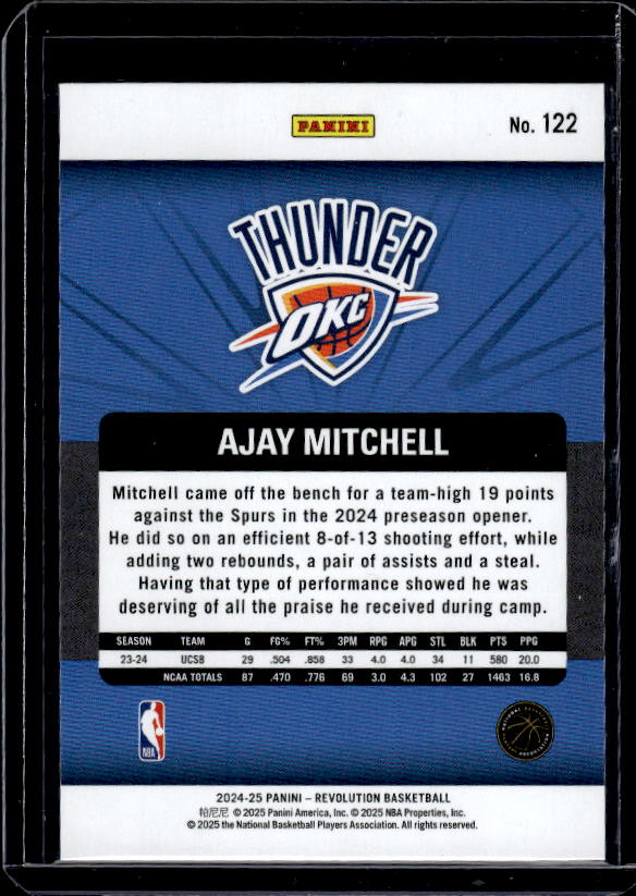 2024-25 Panini Revolution #122 Ajay Mitchell