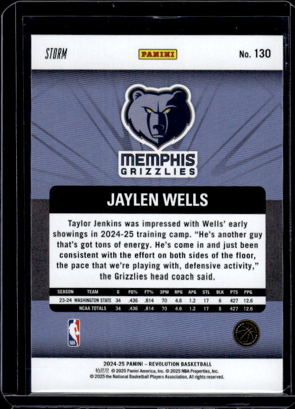 2024-25 Panini Revolution #130 Jaylen Wells Blue Storm