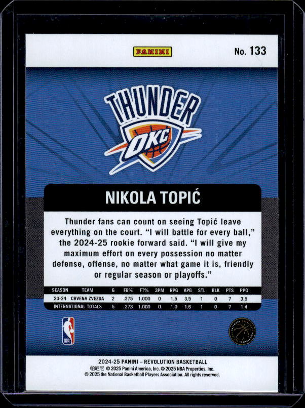 2024-25 Panini Revolution #133 Nikola Topic