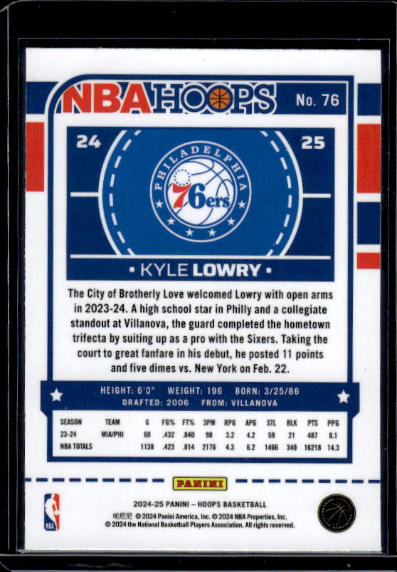 2024-25 Hoops #76 Kyle Lowry Premium