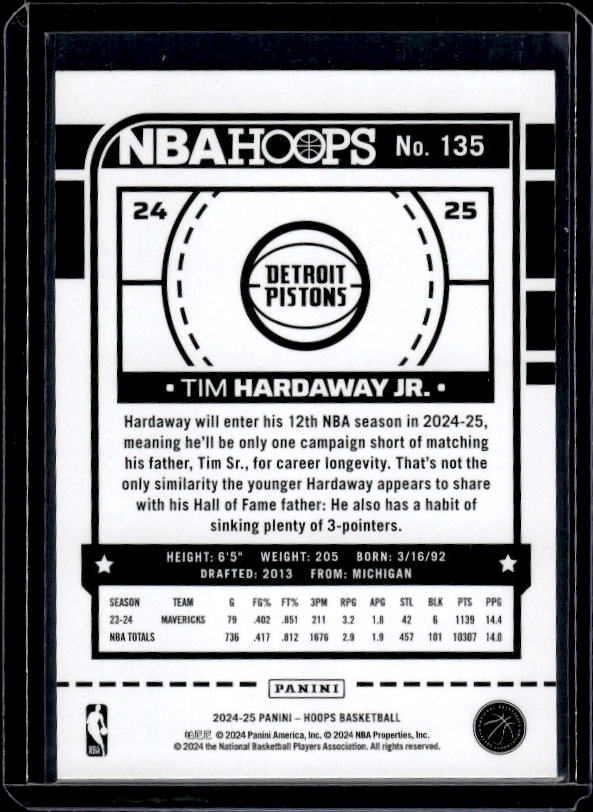 2024-25 Hoops #135 Tim Hardaway Jr. Purple