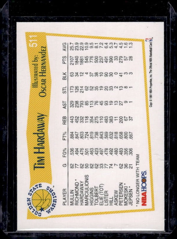 1991-92 Hoops #511 Tim Hardaway