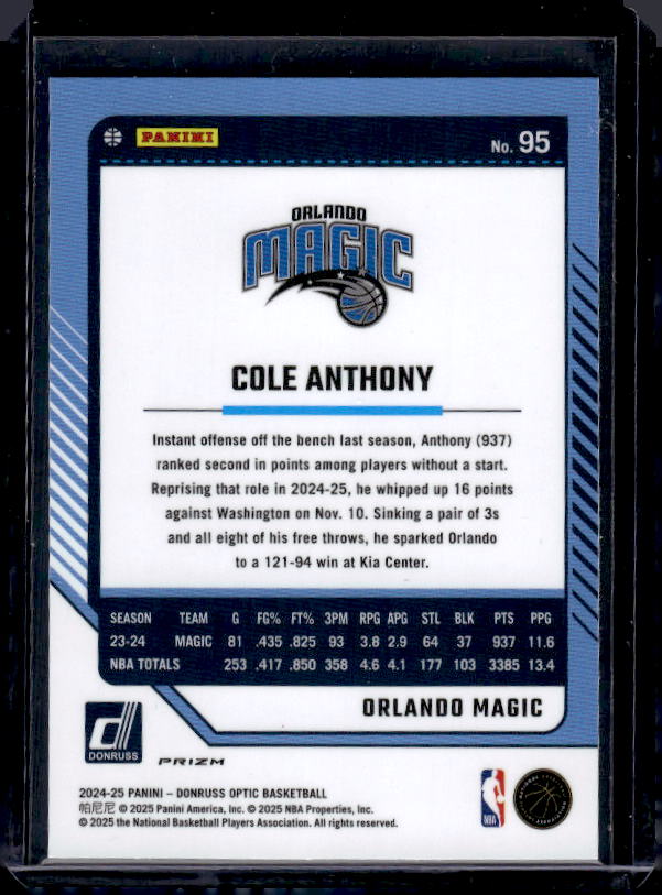 2024-25 Donruss Optic #95 Cole Anthony Purple