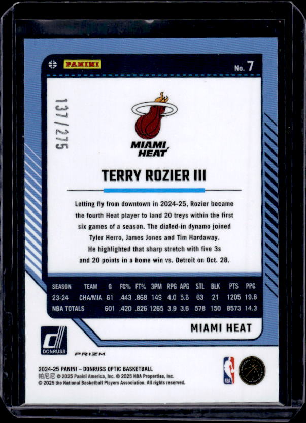 2024-25 Donruss Optic #7 Terry Rozier III Pink Glitter #/275
