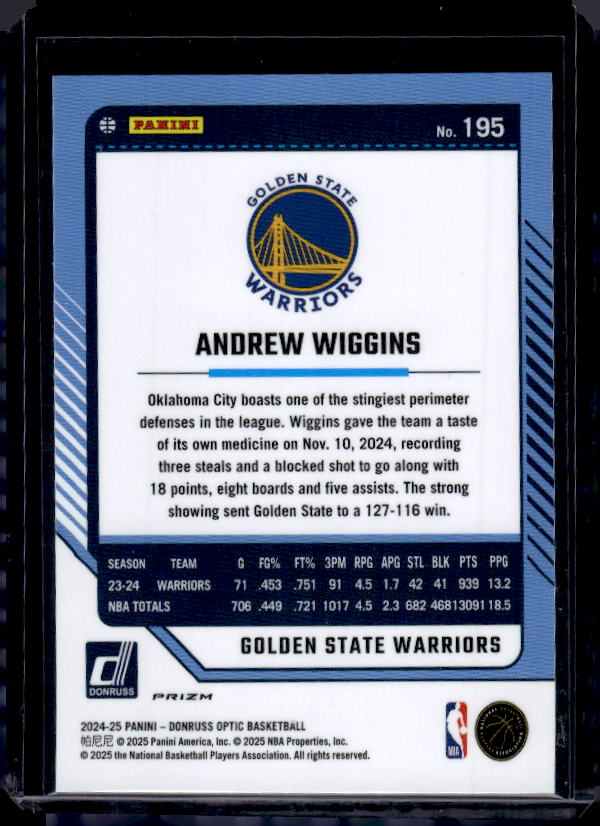 2024-25 Donruss Optic #195 Andrew Wiggins Checkerboard