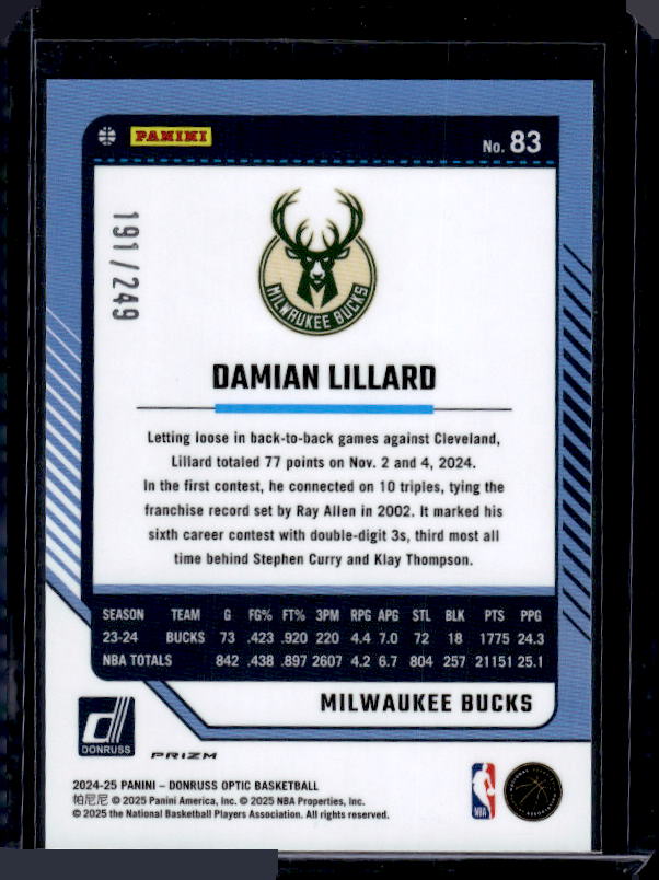 2024-25 Donruss Optic #83 Damian Lillard Hyper Green #/249