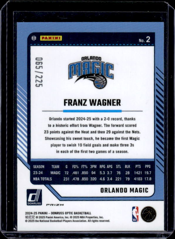 2024-25 Donruss Optic #2 Franz Wagner Orange Shock #/225