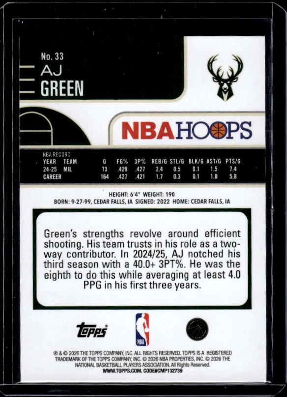 2025-26 NBA Hoops #33 AJ Green Orange Hoops