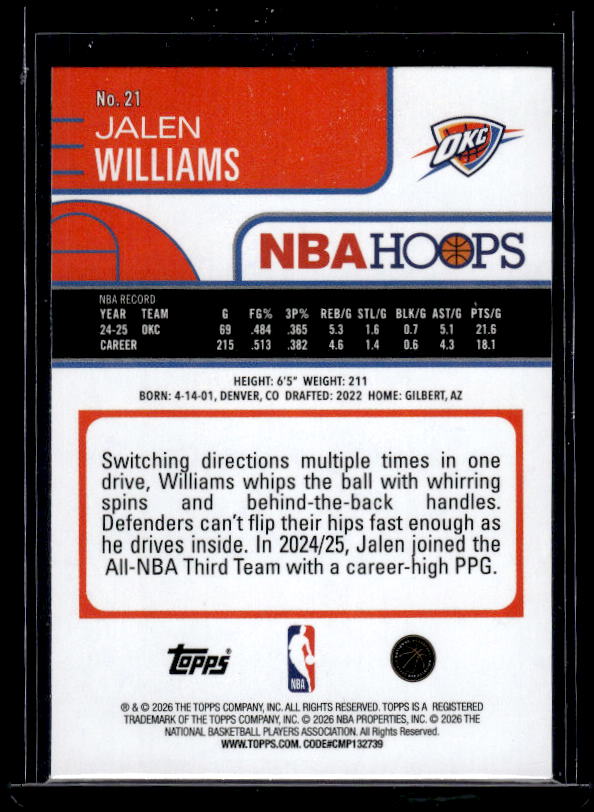 2025-26 Hoops #21 Jalen Williams Light Burst