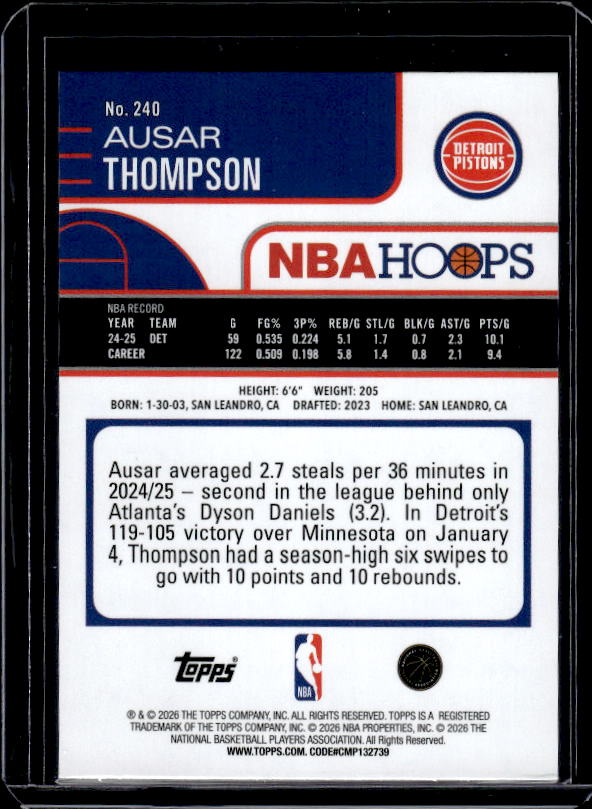 2025-26 Hoops #240 Ausar Thompson Orange Hoops