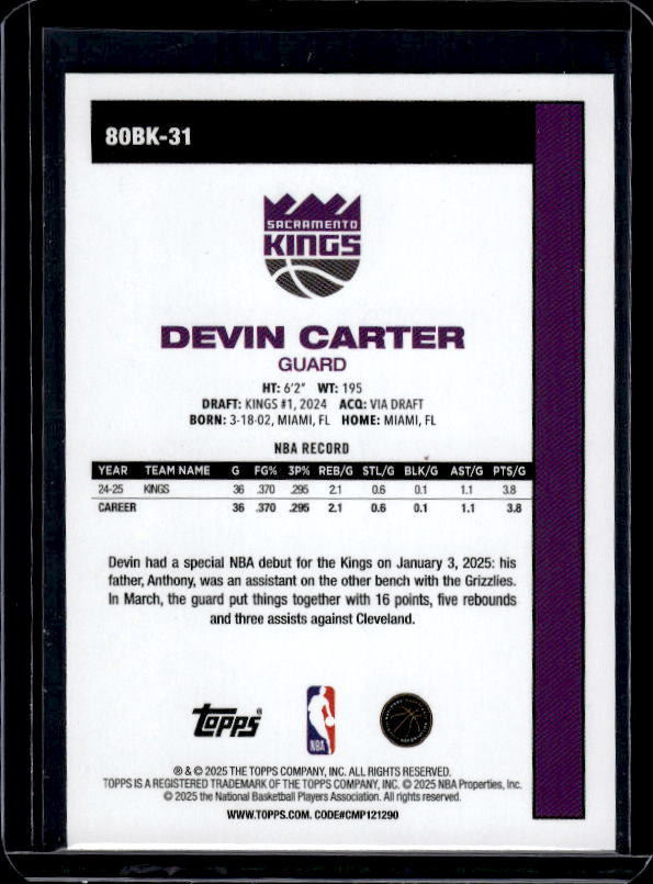 2025-26 Topps #80BK-31 Devin Carter 1980-81 Topps Basketball