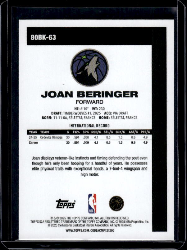 2025-26 Topps #80BK-63 Joan Beringer 1980-81 Topps Basketball