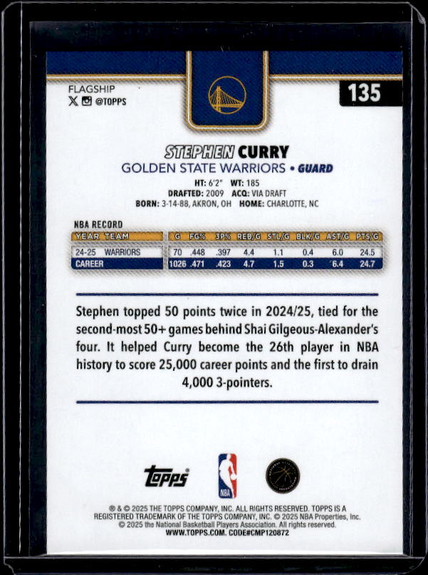 2025-26 Topps #135 Stephen Curry