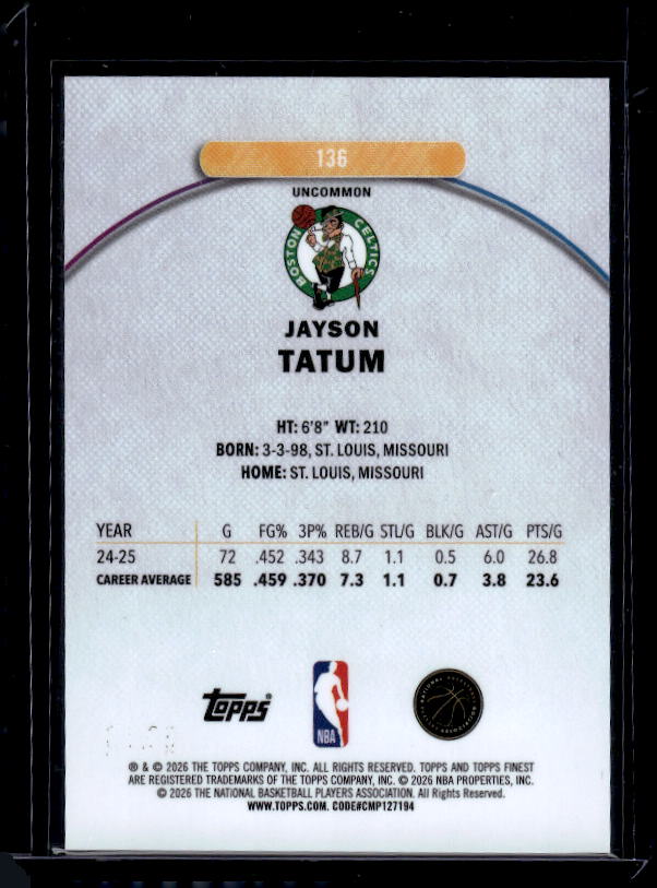 2025-26 Finest #136 Jayson Tatum Blue Geometric Refractor #/50