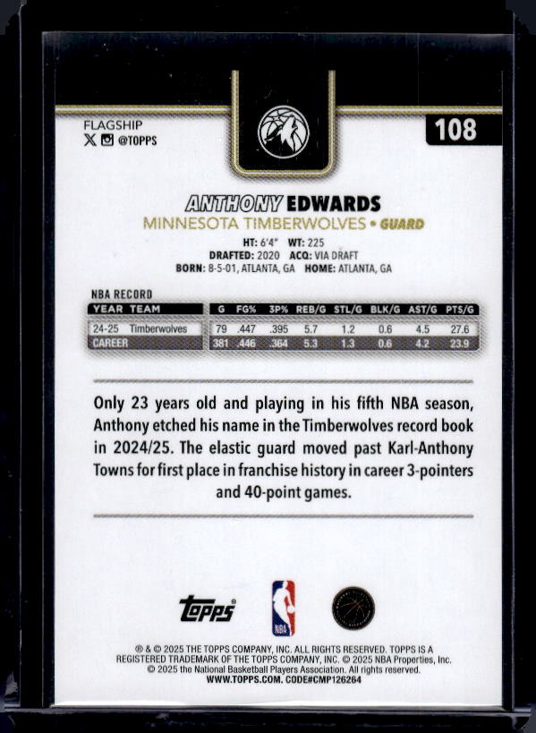 2025-26 Topps #108 Anthony Edwards Blackout