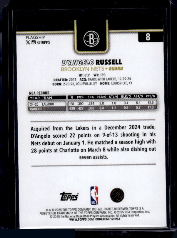2025-26 Topps #8 D'Angelo Russell Blackout