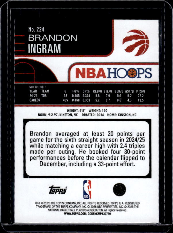 2025-26 Hoops #224 Brandon Ingram Rainbow