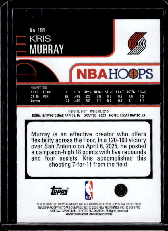 2025-26 Hoops #191 Kris Murray Orange Hoops