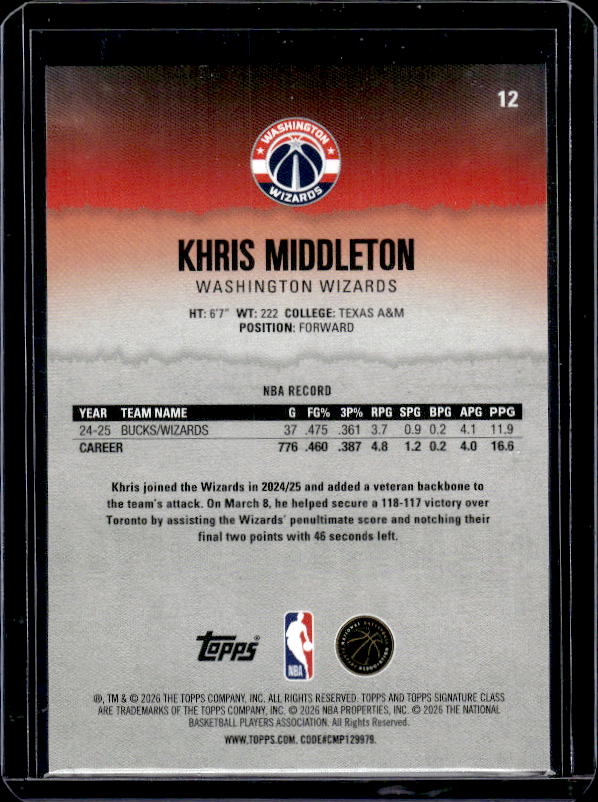 2025-26 Topps Signature Class #12 Khris Middleton Bronze