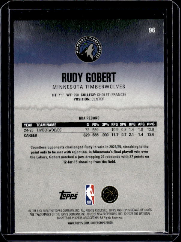 2025-26 Topps Signature Class #96 Rudy Gobert Blue & Orange