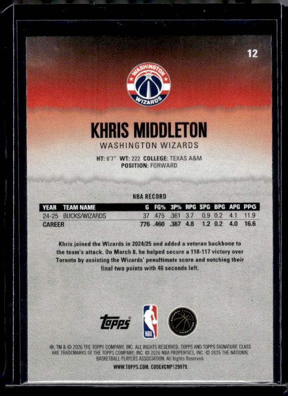 2025-26 Topps Signature Class #12 Khris Middleton Blue & Orange