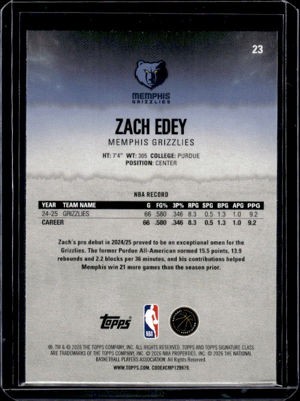 2025-26 Topps Signature Class #23 Zach Edey Blue & Orange