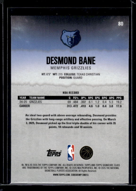 2025-26 Topps Signature Class #80 Desmond Bane Chrome
