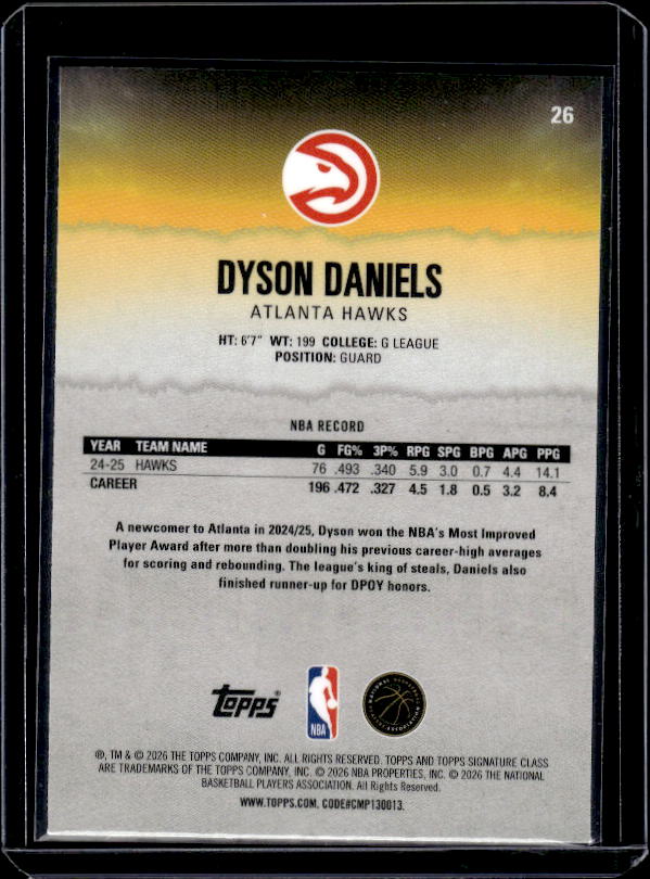 2025-26 Topps Signature Class #26 Dyson Daniels Chrome