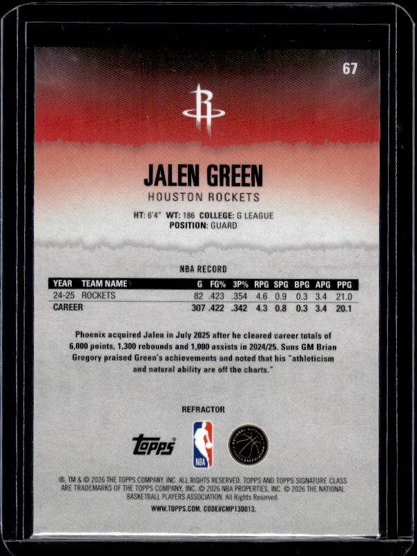 2025-26 Topps Signature Class #67 Jalen Green Refractor