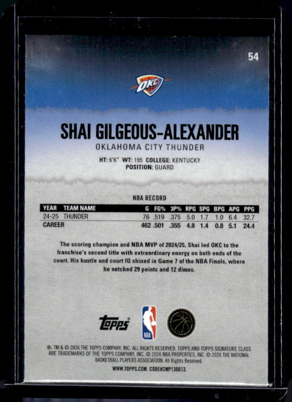 2025-26 Topps Signature Class #54 Shai Gilgeous-Alexander Pandora Refractor