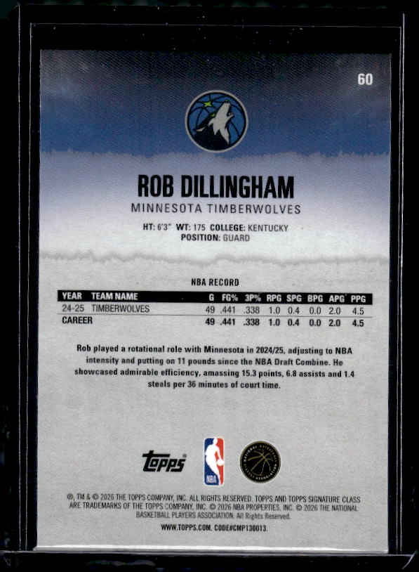 2025-26 Topps Signature Class #60 Rob Dillingham Pandora Refractor