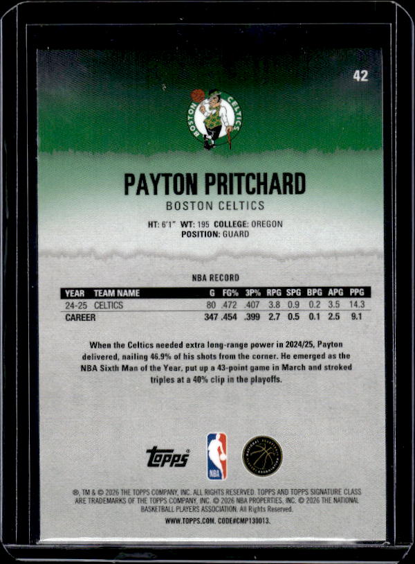 2025-26 Topps Signature Class #42 Payton Pritchard Pandora Refractor