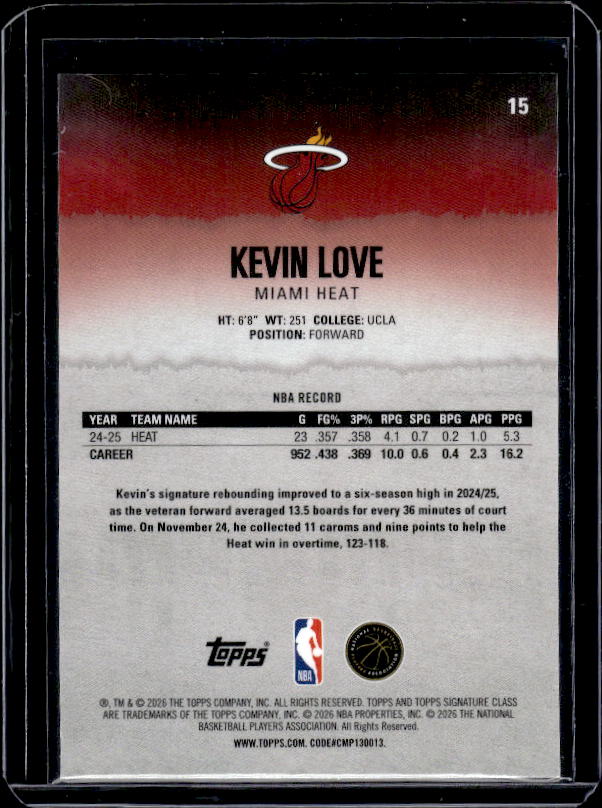 2025-26 Topps Signature Class #15 Kevin Love Pandora Refractor