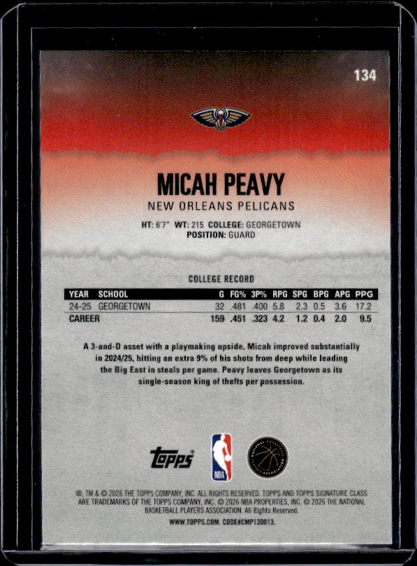 2025-26 Topps Signature Class #133 Micah Peavy Pandora Refractor